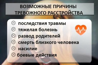 Лечение тревожного расстройства в Няндоме