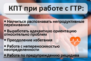 Лечение тревожного расстройства в Няндоме